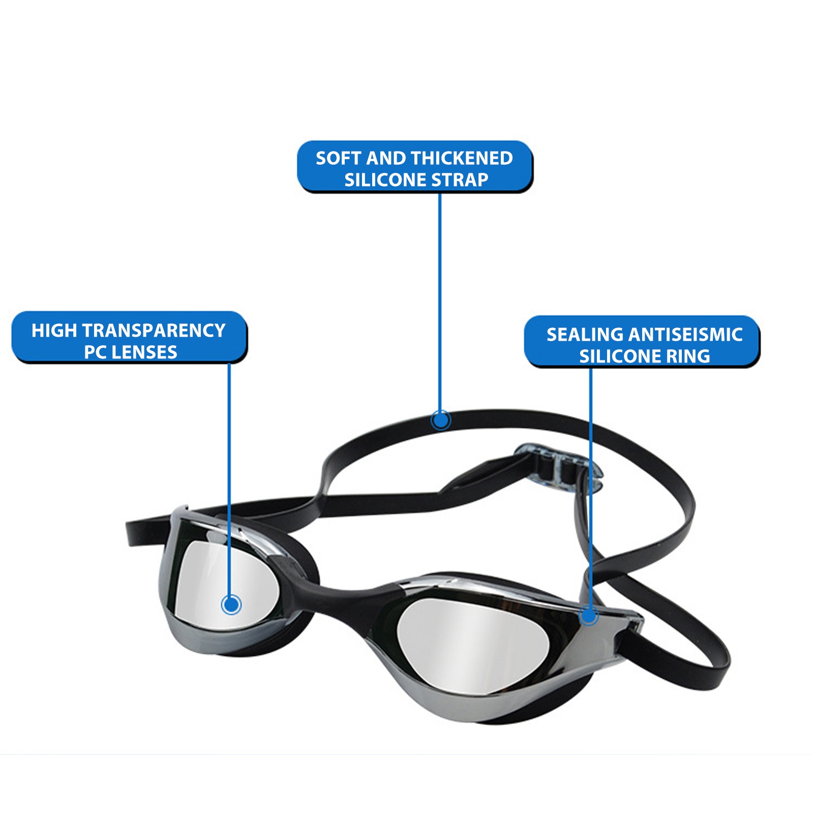 Adult Swimming Goggles No Leak - огляд і ціна Woodworking Definition