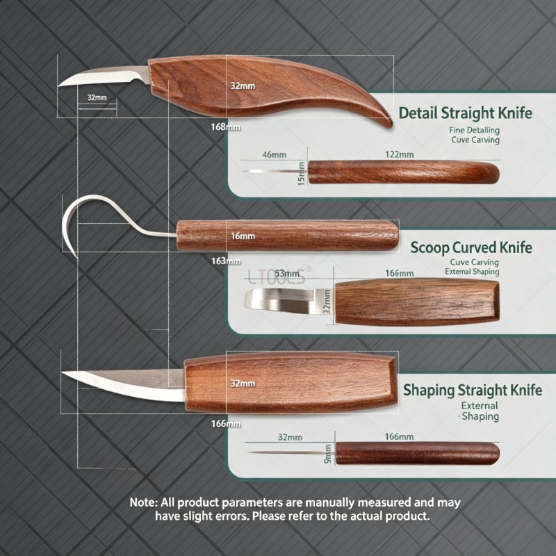 Wooden Craft Carving Kit Curve - огляд і ціна Woodworking Hobby Kits